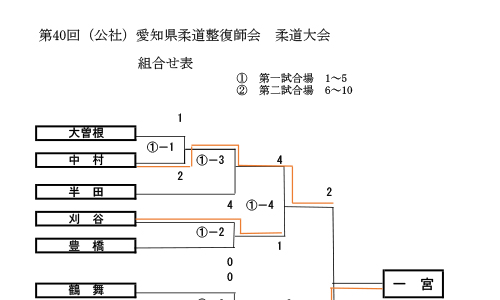 会員大会結果