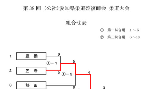 6/18柔道大会12