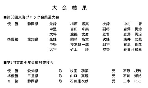 7/23柔道大会9